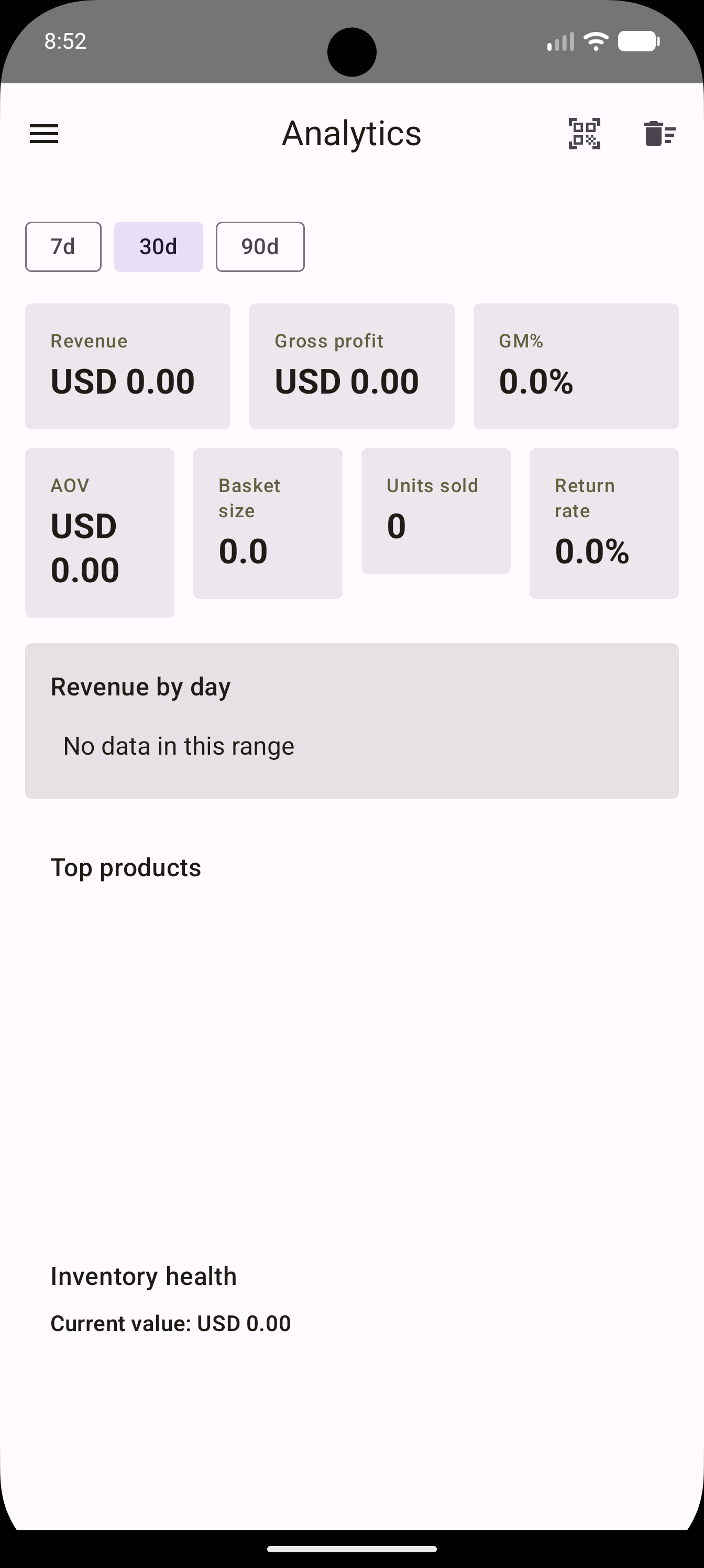 Shop Assistant analytics dashboard screen